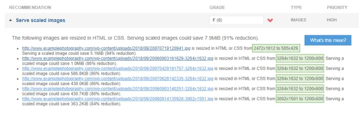 GTmetrix recommendation - serve scaled images