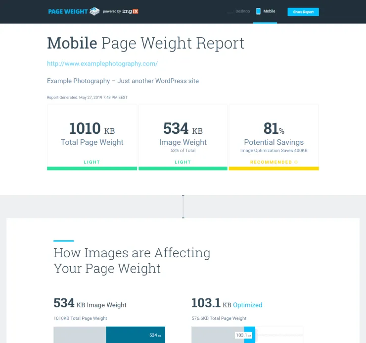 Mobile Page Weight Report preview showing potential savings