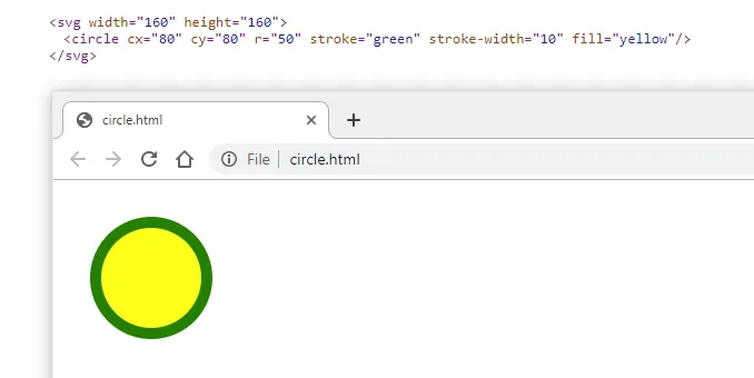 SVG image code example and preview in browser