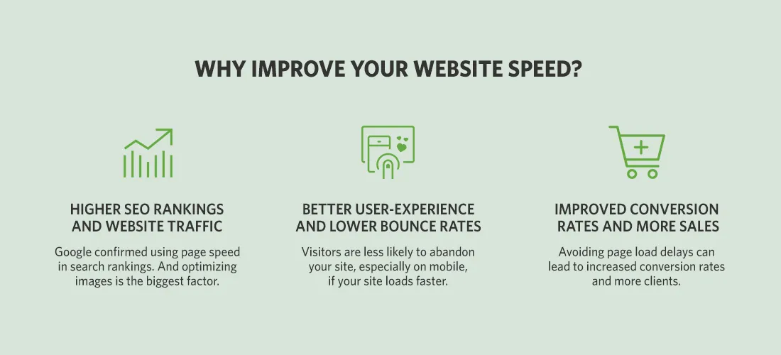 Why improve your website speed? Higher SEO rankings, better UX, lower bounce rates, improved conversion rates
